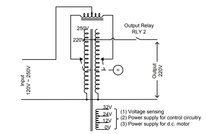 Schematic diagram of automatic voltage stabilizer